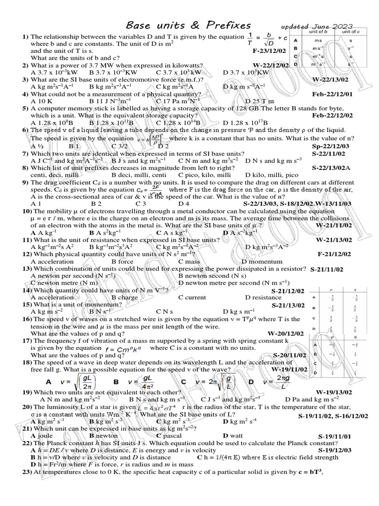 1-Base Units & Dimensions New | PDF | Kilogram | Gases
