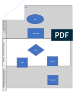 Task 4 - Process Flow Template