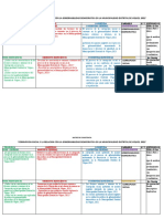 MATRIZ DE CONSISTENCIA - TEMA SOCIAL Rosy y papa