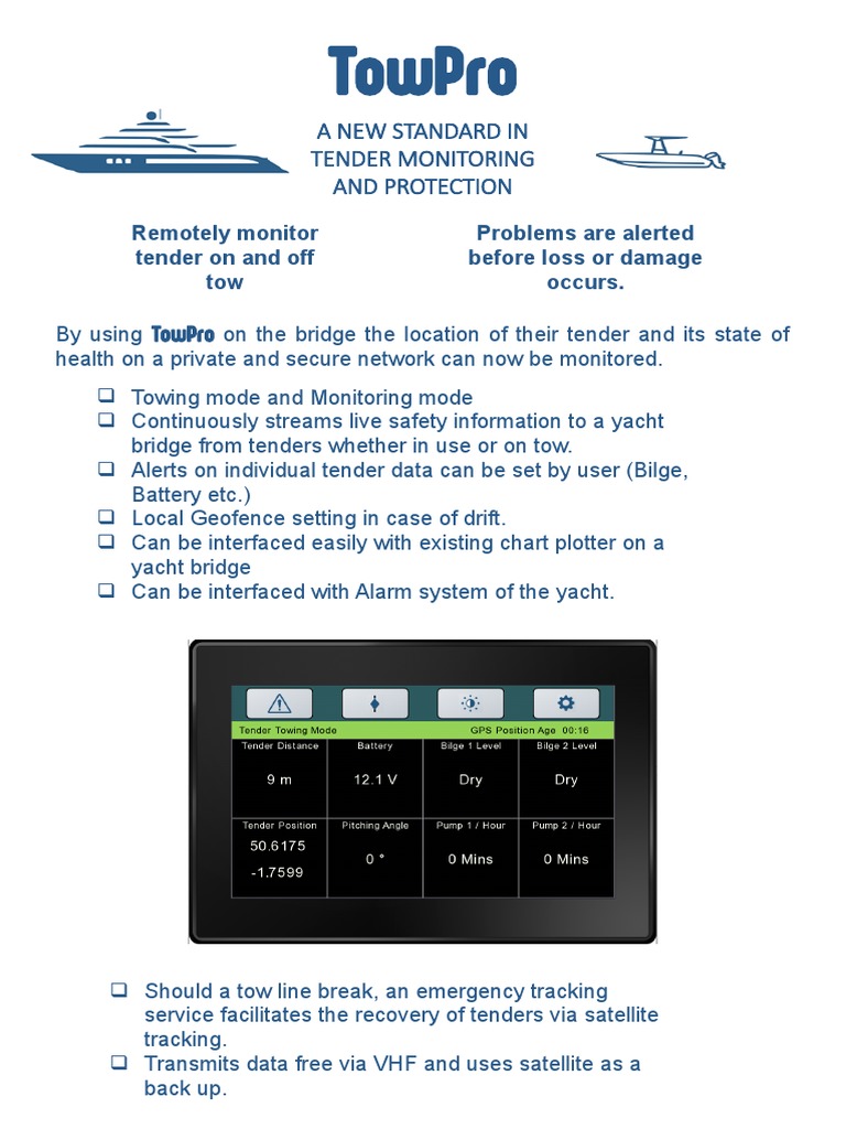 TowPro Explained | PDF