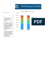 Excel Interactive Dashboard