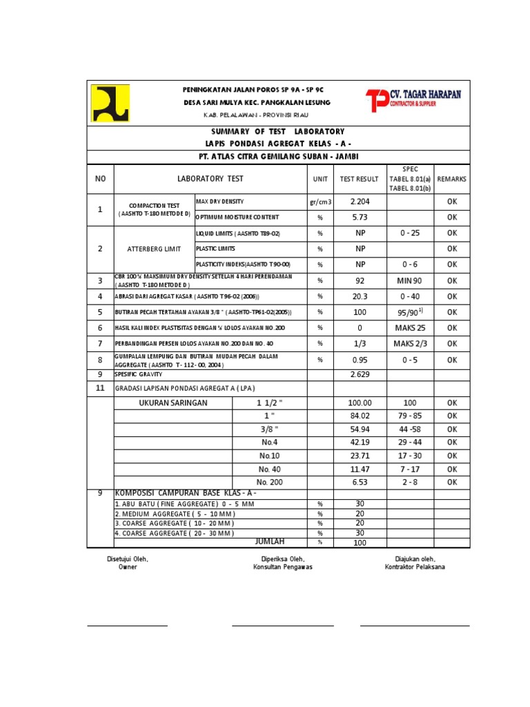 Summary | PDF
