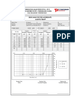 Sieve Analysis For Aggregate AASHTO T88-97: Peningkatan Jalan Poros SP 9A - SP 9C