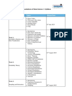 Foundations of Data Science