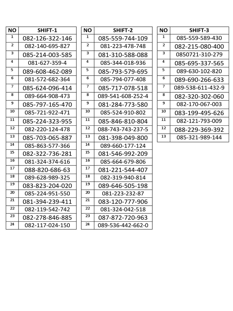 NO Shift1 NO Shift2 NO Shift3 PDF