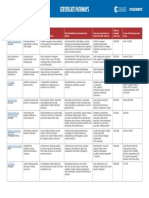 TheAmericanDreamAcademy Pathways