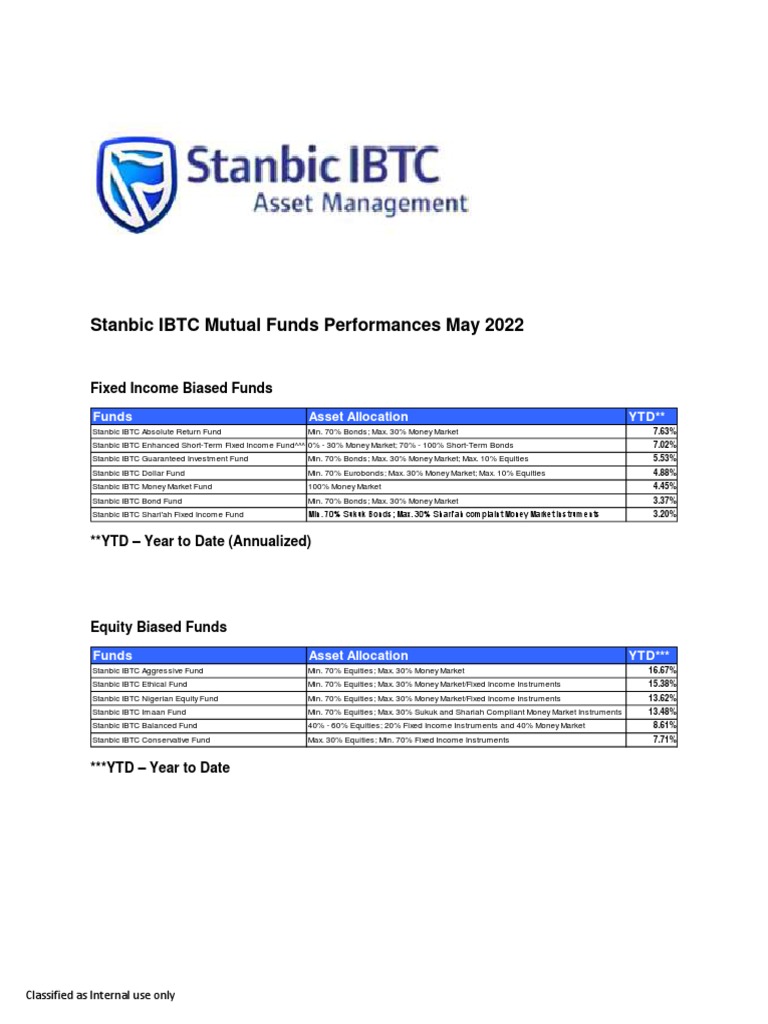 Static File Nigeria Nigeriaassetmanagement SIAML FileDownloads PDF