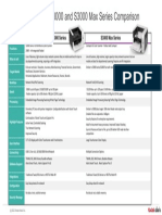 S2085f - S3000 - S3000 Max Series Comparison