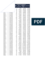 Base de Datos - Trabajo Grupal