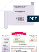 Gangguan Elektrolit PDF