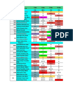 Aqualine Duty Roster (Opeartion) - L2-2023