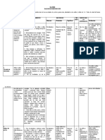 Matriz Organizacional