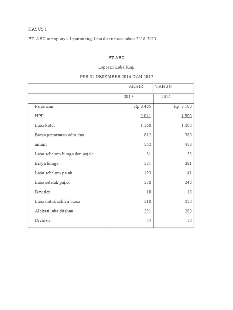 Analisis Rasio Keuangan PT ABC | PDF