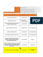 Plan de Trabajo Cambio OS OSDE - Personal de Staff