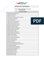 Relación de Postulantes para La Plaza de Fiscalizadores Proceso Cas #020-2023-MDSJL