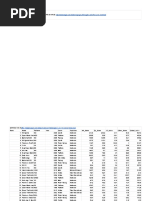 Data Viz | PDF | Nintendo | Wii