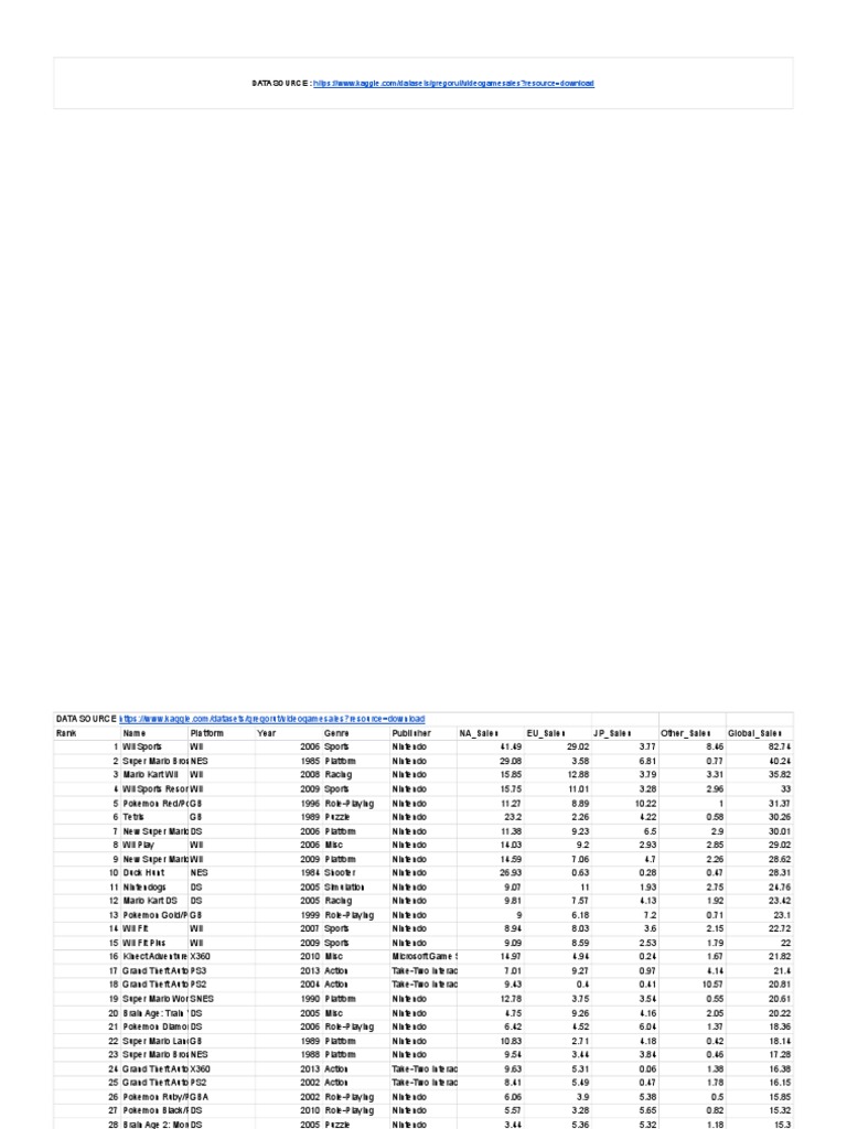 Data Viz | PDF | Nintendo | Wii