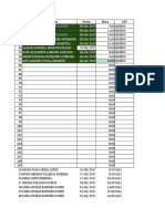 Cronograma Mantenimiento PC Semestre 2017-I