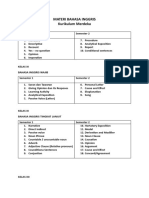 Materi Bahasa Inggris 2023