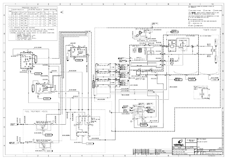(Q) Lube Oil System PDF