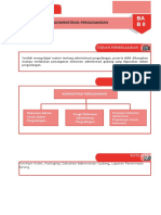 Materi Administrasi Penggudangan