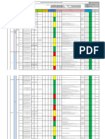 2.1 Inspección y Mantenimiento de Ciclones PSI