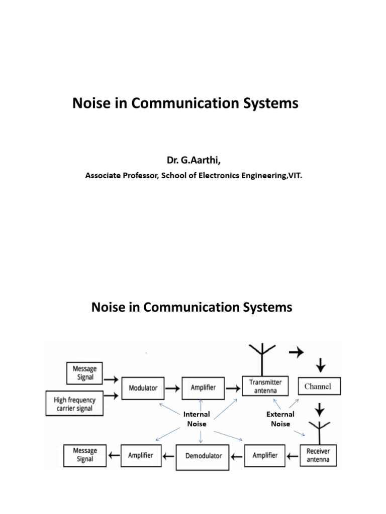 16 Noise PDF Signal To Noise Ratio Amplifier
