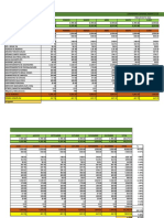 25-01-22-Presupuesto 2022