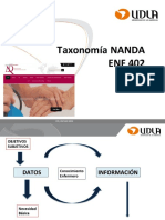 Clase Taxonomia NANDA