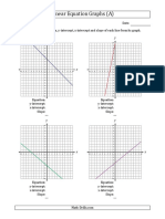 Algebra Find Slope Y-Intercept X-Intercept Equation From Graph All.1579267146