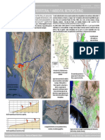 Sistema Territorial - Lima