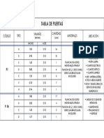 Tabla de Puertas Acero Inoxidable