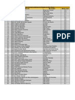 50 Melhores Escolas Publicas Estado