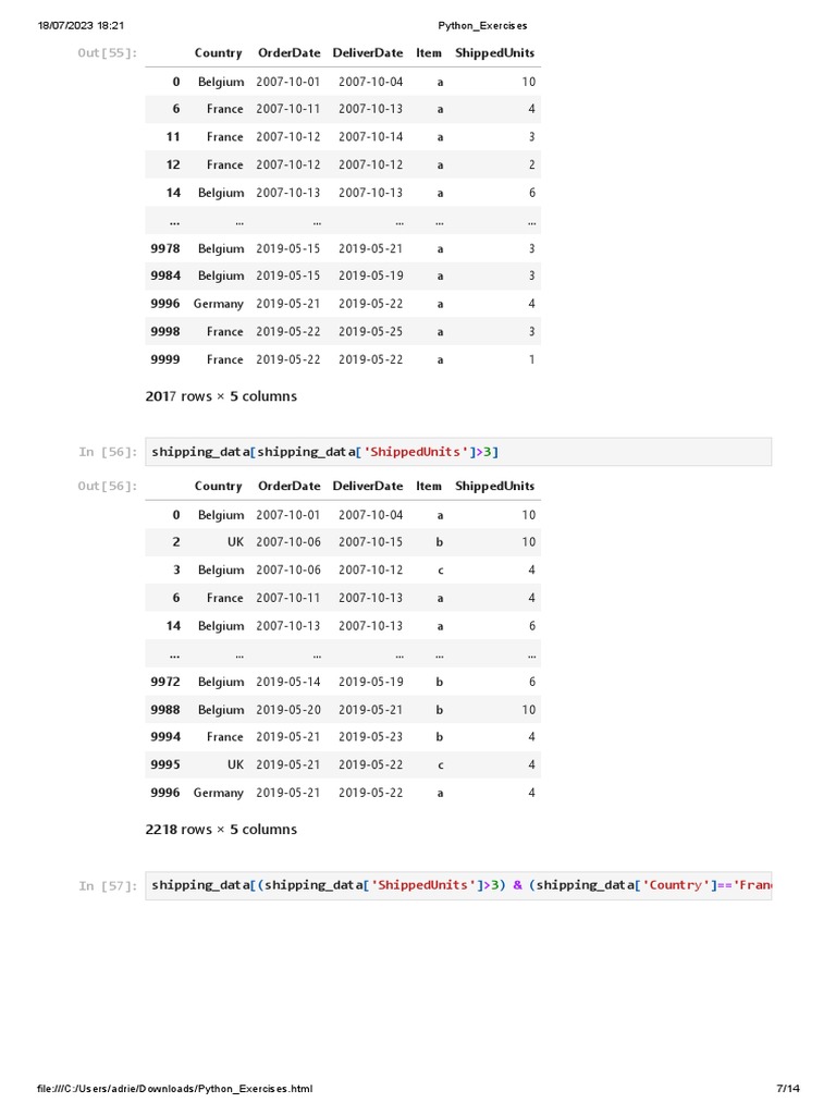 Python Shipping Data Analysis | PDF | Computing