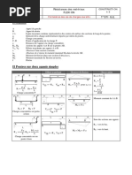 Formulaire RDM Poutres | PDF | Résistance des matériaux | Science et ...