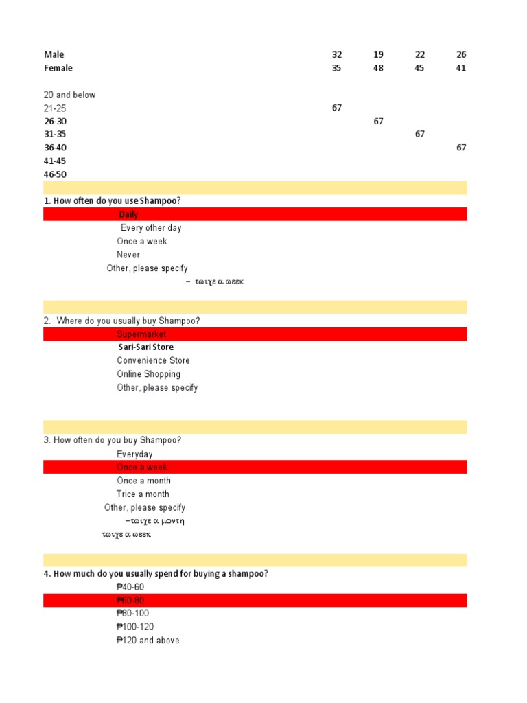 survey-questionnaire-tally-1-2-pdf