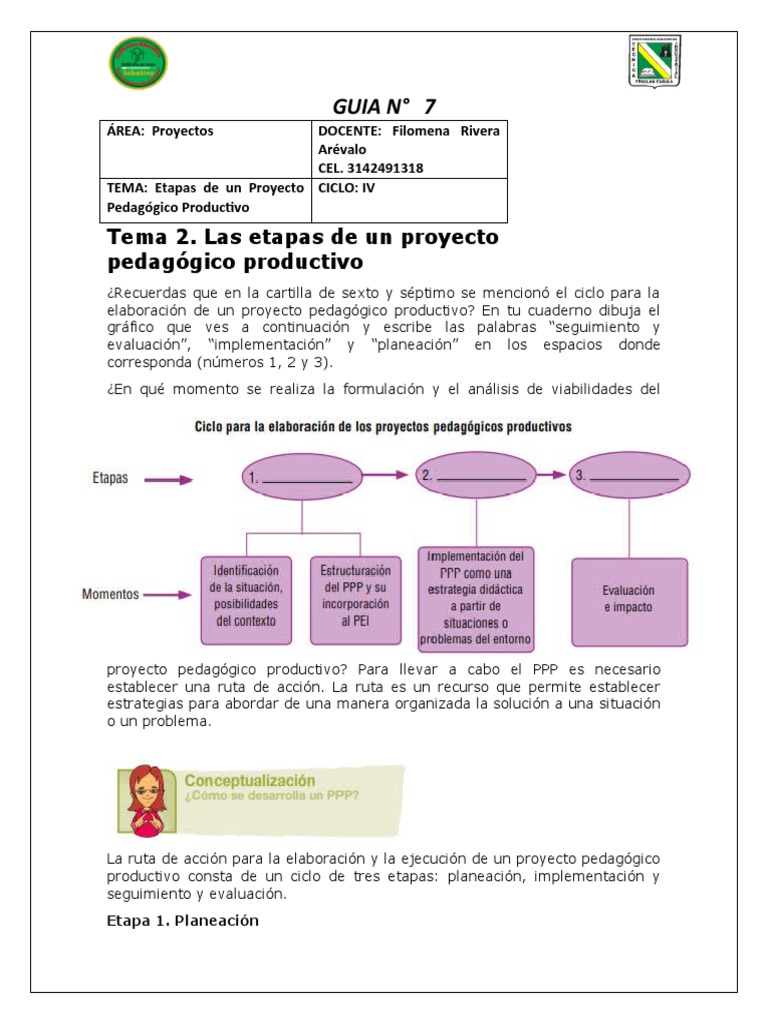Etapas de un Proyecto Pedagógico Productivo | PDF | Evaluación ...