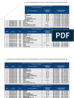 Transferencia - Sgdmnaam 2019,2020,2021,2022