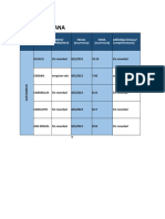 03.08.2023 Reporte Diario Turno Mañana Provincia San Román