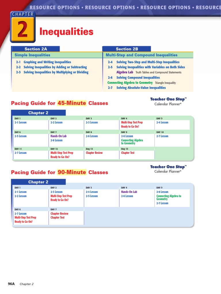 Te ch02 | PDF | Multiple Choice | Learning