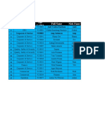 Daftar Nama Id Card Yang Sudah Jadi