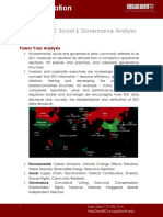 Bloomberg ESG INSTRUCTION FUNCTIONS