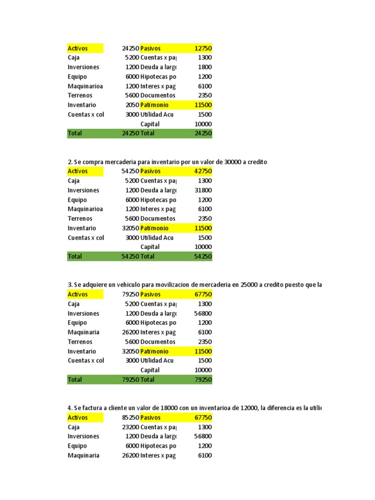 Balance | PDF