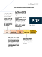 Unidad 2. Actividad 2. Entregable. Procedimiento para Conocer Solicitud de Medida de Coerción