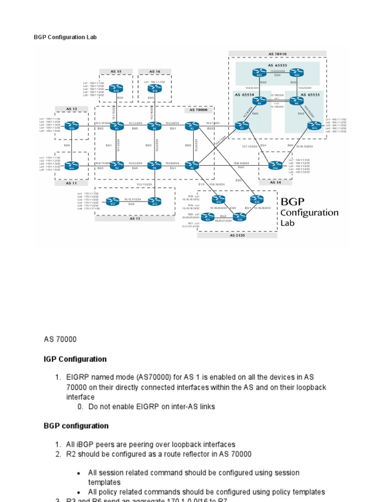 BGP Configuration Lab | PDF | Routing | Cyberspace