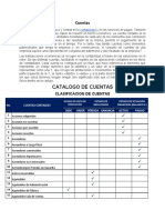 Cuentas y Catalogo de Cuentas Clasificacion de Cuentas