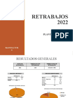 Analisis de Retrabajos 2022