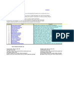 Practica_Proyecto_Balanced_ScoreCard