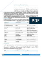 2.03 Puestos de Servicio de Alimentos y Títulos de Trabajo