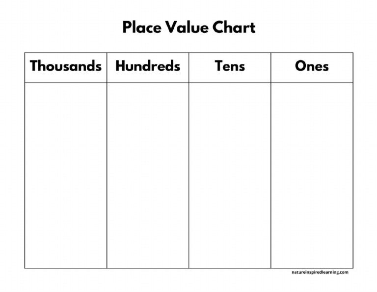 One To Thousands Nature Inspired Learning | PDF
